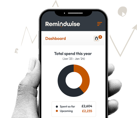 A persons hand using Remindwise app. Viewing their total monthly spend.